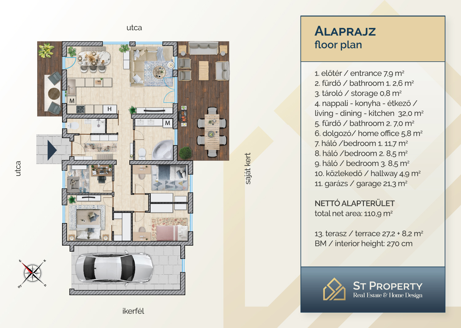 ST-Property térrendezés kádár kocka bővítés