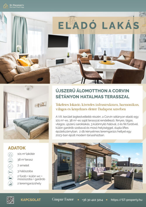 brossura Grand Corvin eladó lakás Corvin sétány