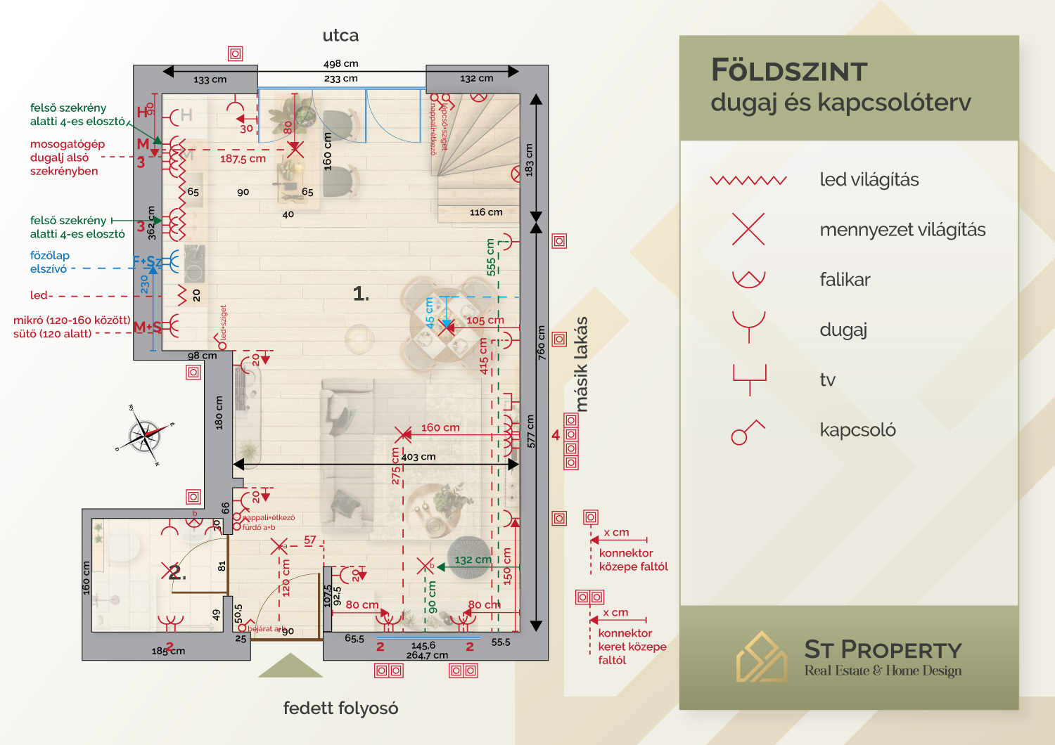 ST-Property térrendezés kádár kocka bővítés